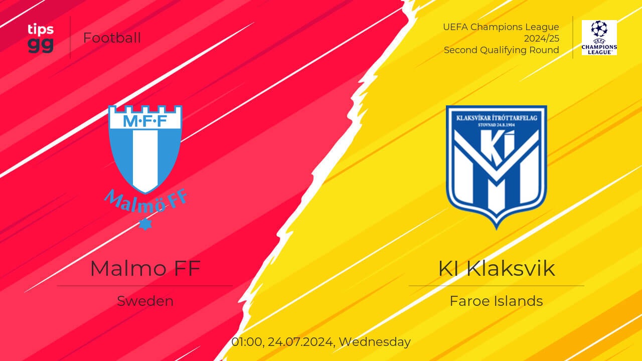 Malmo FF v Klaksvik kick off, prediction and team news