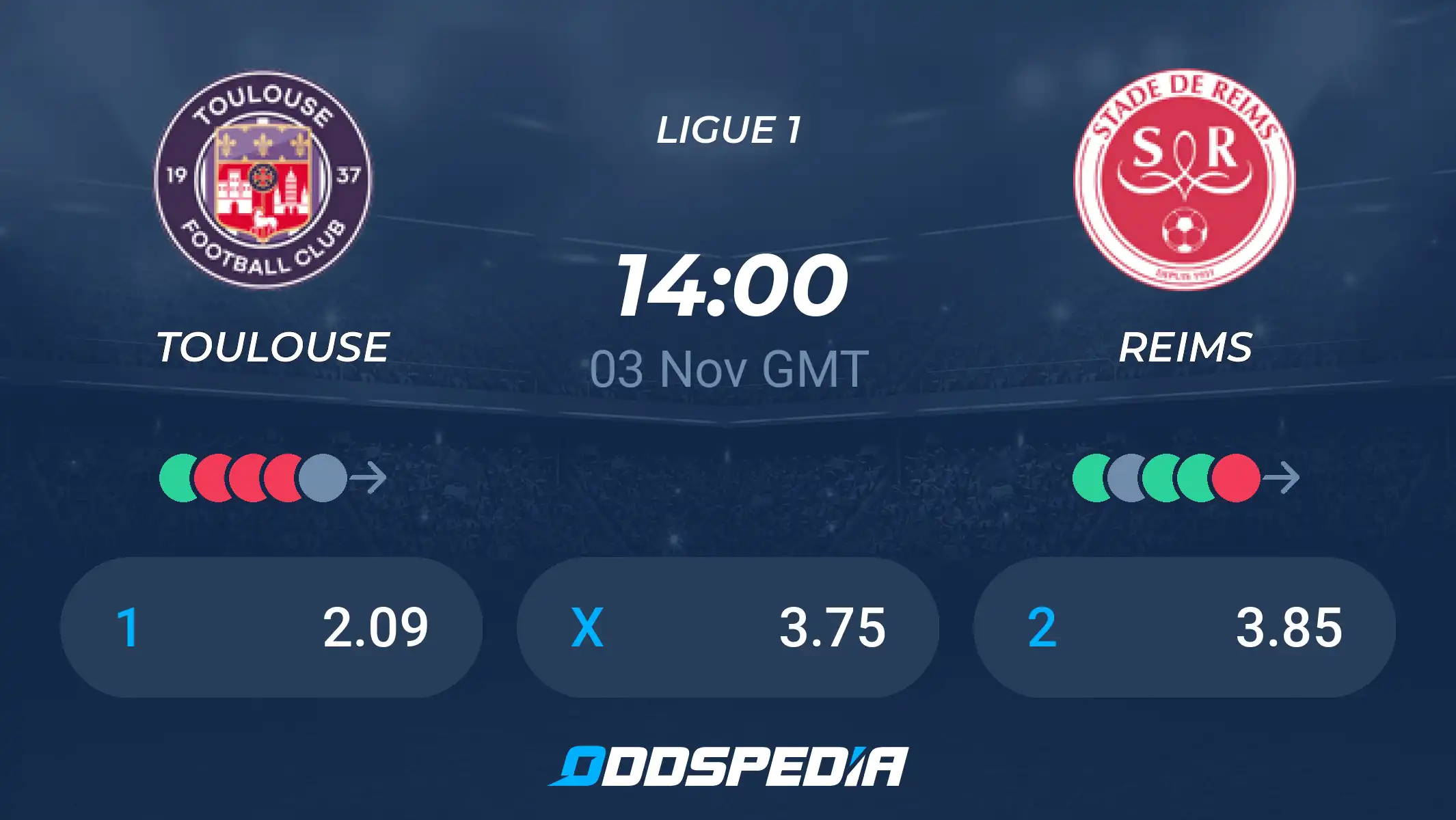 Toulouse v Reims kick off, prediction and team news